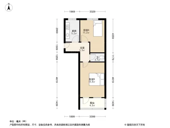 四平路小区户型图