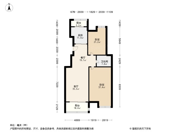 新城南都