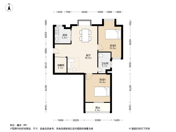 东风阳光城三期