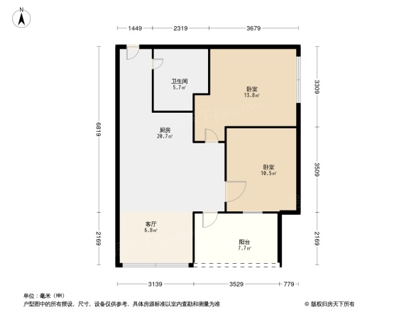 保利城