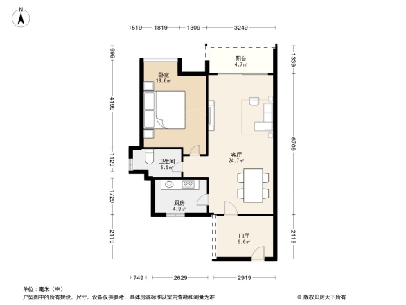 富力城春天里