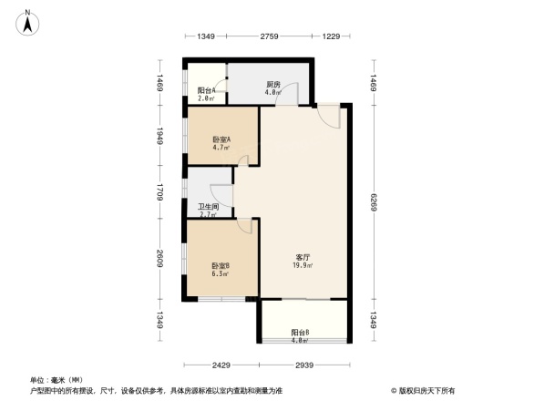 恒大绿洲