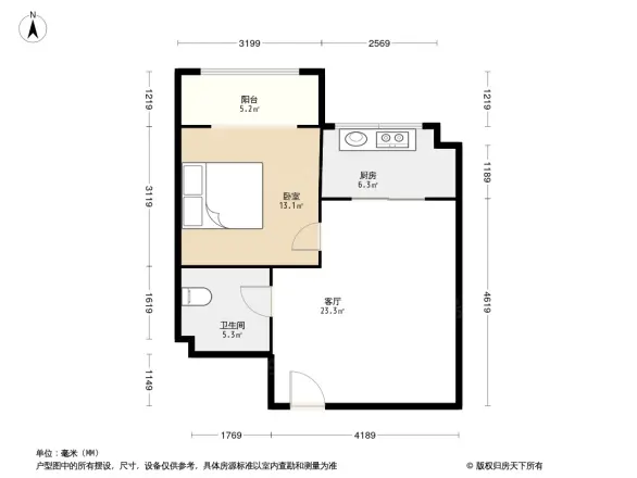 长和上尚郡