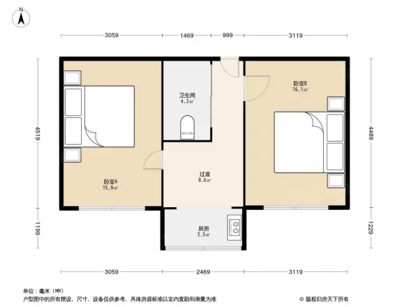 海洋环保所