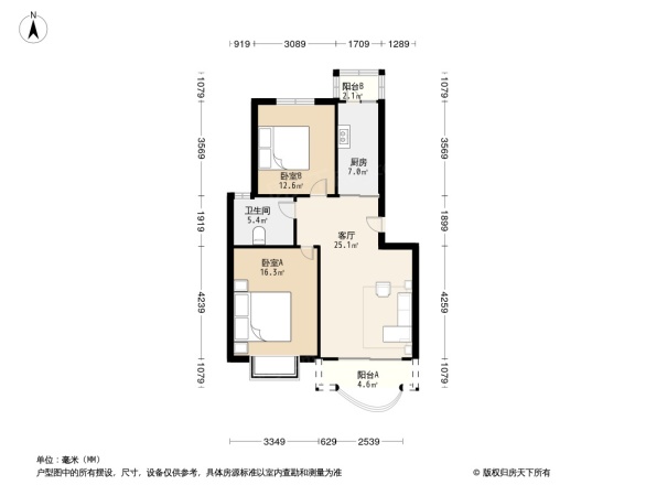 浦发绿城