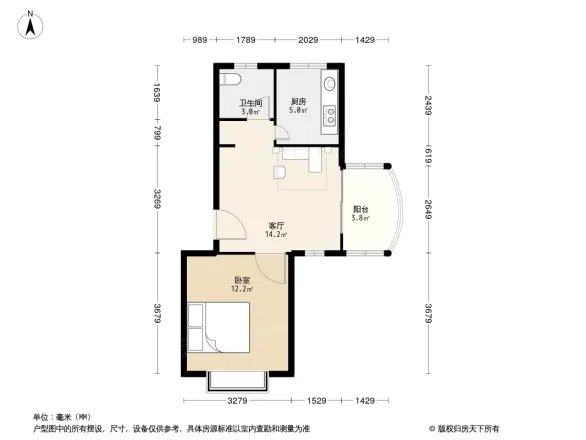 浦发绿城