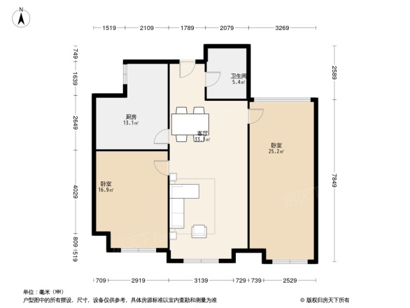融科东南海