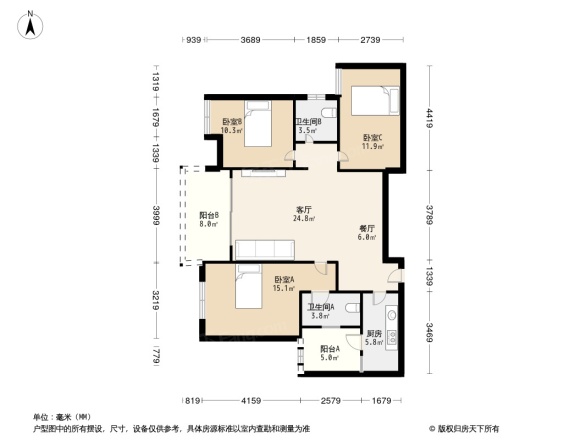 复地金融岛