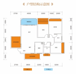 翰林尚品3室2厅1厨2卫建面118.91㎡