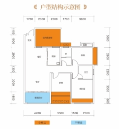 翰林尚品3室2厅1厨2卫建面113.95㎡