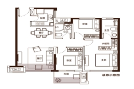 中骏·云景府3室2厅1厨2卫建面95.00㎡