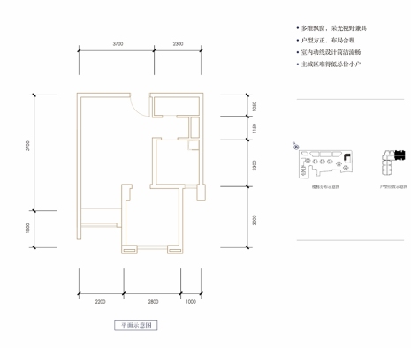 户型图