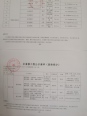 装修工程公示清单