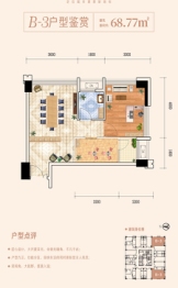 时代金府建面68.77㎡