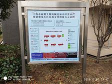 南临淀浦河!中间楼层,看房有钥匙!边套,采光好