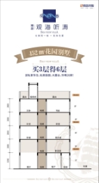 博慧观海听涛5室3厅1厨5卫建面152.00㎡