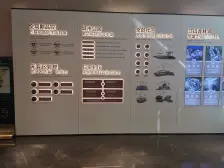 近双轻轨站 次新洋房 品质小区 环境好 随时可以看房