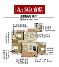 鑫硕锦绣·滨江首府3室2厅1厨2卫建面128.00㎡