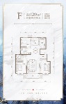 洋房标准层129平米F户型