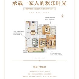 固始建业未来城精品户型b23室2厅2卫1厨 建面122㎡