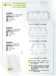 中南高科·沈阳智造园建面780.00㎡