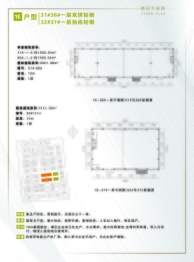 中南高科·沈阳智造园建面1500.00㎡