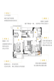 融信碧桂园金地国贸·九棠108㎡户型