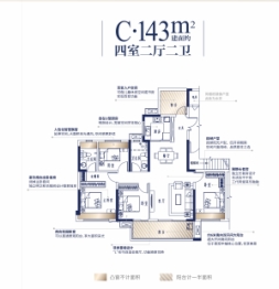 中海阅江府4室2厅1厨2卫建面143.00㎡