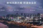 合肥融创文旅城k8街区价格待定