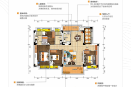 碧桂园学府壹号4室2厅1厨2卫建面143.00㎡