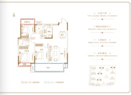 发能·滨河首府3室2厅1厨2卫建面113.00㎡