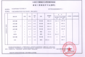 建设工程规划许可证（附件）