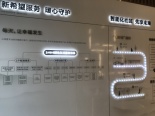 物业流程标准展示板实景图