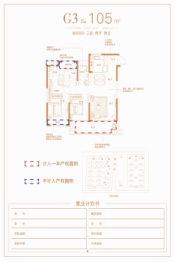 国建·京御府3室2厅1厨2卫建面105.00㎡