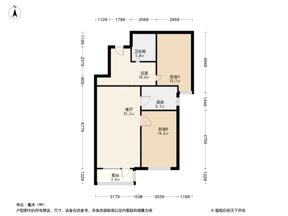 京投万科新里程