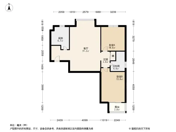 京投万科新里程