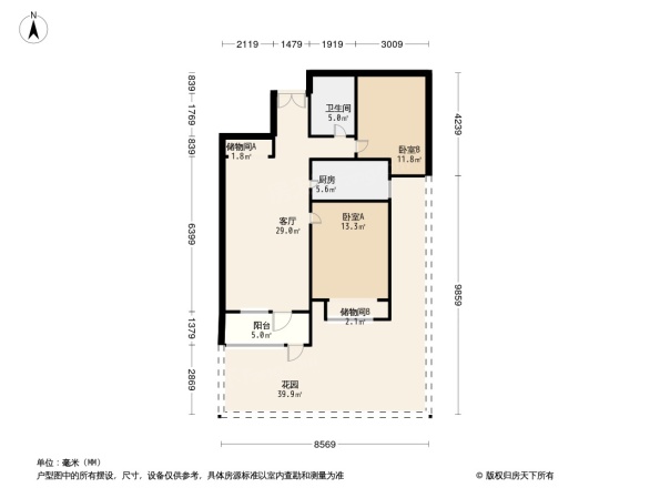 京投万科新里程