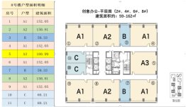 绿地领海广场建面59.00㎡