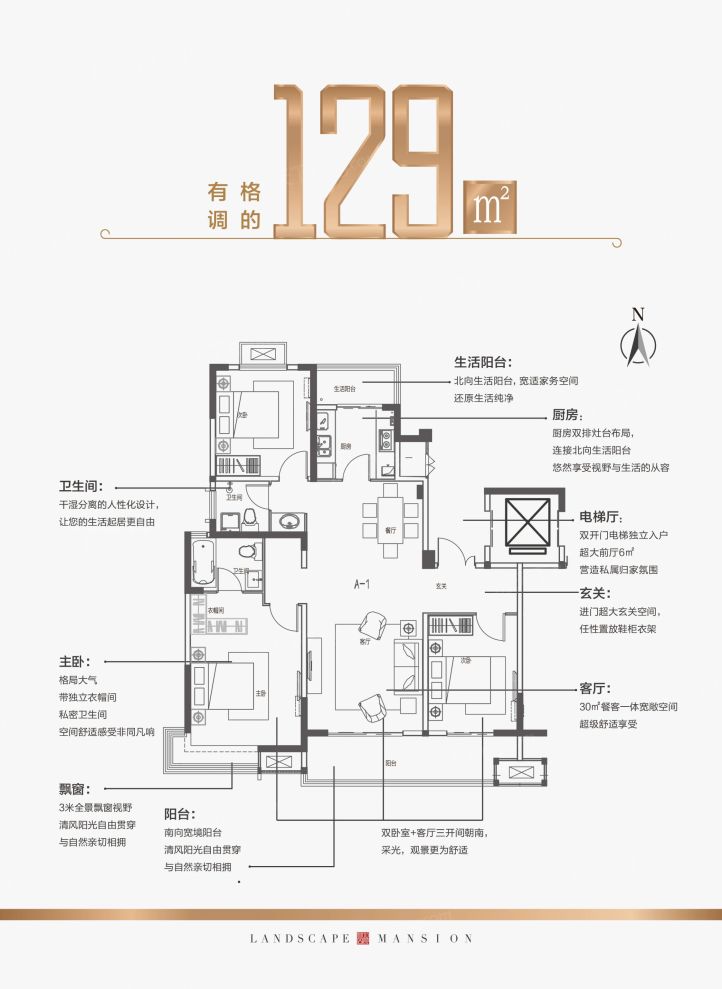 户型图3/3