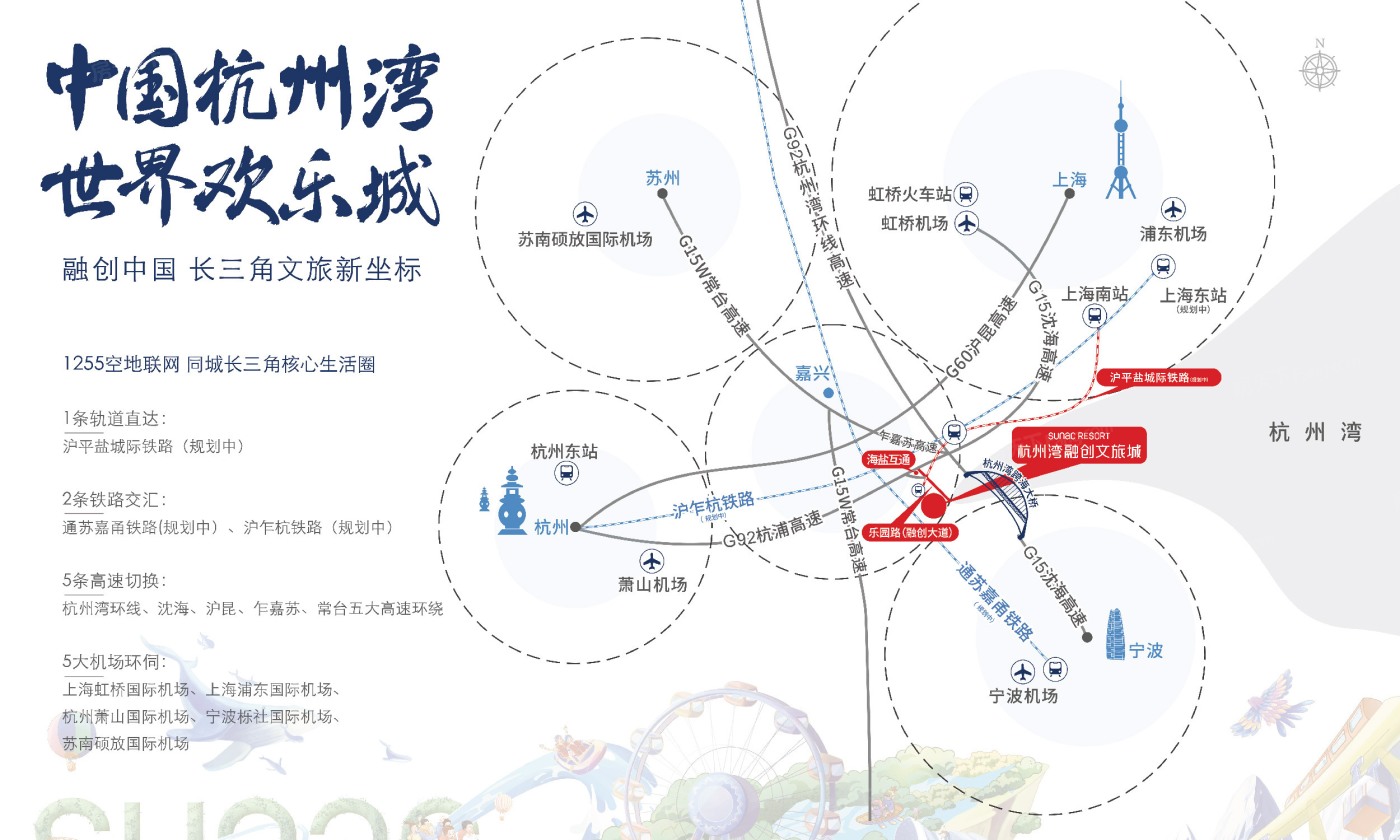 杭州湾融创文旅城交通图
