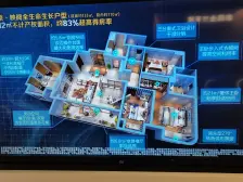 农业园区 东原映阅三房126万