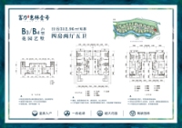 东区B3/B4户型