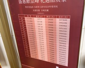 中南华宇君启4室2厅南北