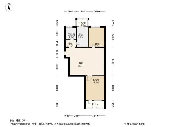 昌盛园二区