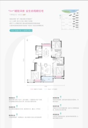 保利时光印象3室2厅1厨2卫建面100.00㎡