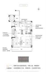 万科星光世纪4室3厅1厨3卫建面161.00㎡