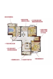 绿地·国际花都3室2厅1厨2卫建面139.00㎡