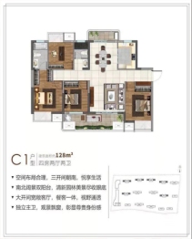 智骏一方天下4室2厅1厨2卫建面128.00㎡