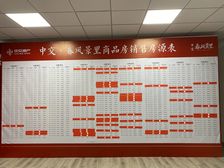 中交春风景里4室2厅南北