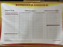 康田顶跃,业主诚心出售,户型方正,诚心要可议价!